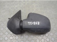  Зеркало боковое Dacia Sandero 2013-2020 20703633 #3