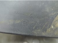  Зеркало боковое Dacia Sandero 2013-2020 20703633 #4