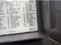  Крышка блока предохранителей Chevrolet Tahoe 2006-2014 20705164 #3