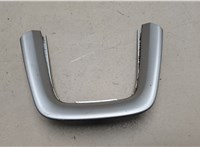  Пластик (обшивка) салона KIA K5 2019-2025 20705437 #1