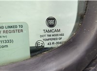  Стеклоподъемник электрический Fiat Doblo 2009-2022 11555341 #6