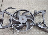 214810048R Вентилятор радиатора Dacia Sandero 2013-2020 20709696 #1