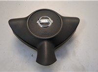  Подушка безопасности водителя Nissan Juke 2010-2019 20709898 #1