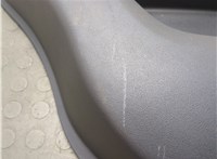  Дверная карта (Обшивка двери) Land Rover Range Rover Velar 2017-2025 20716985 #2