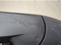  Зеркало боковое Skoda Octavia (A8) 2019-2025 20717673 #7