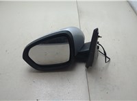  Зеркало боковое Dacia Duster 2017-2024 20719744 #1