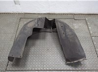  Защита арок (подкрылок) Tesla Model S 20720970 #2