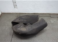  Защита арок (подкрылок) Tesla Model S 20720970 #3