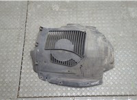  Защита арок (подкрылок) Tesla Model S 20720979 #1