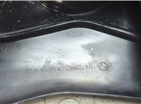  Накладка декоративная на ДВС BMW X5 E53 2000-2006 20726846 #3