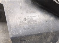 15853276, 15887224 Крыло Hummer H3 20749437 #2