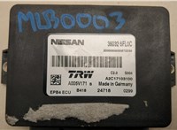 360326FL0C Блок управления стояночным тормозом Nissan Qashqai 2013-2022 20762046 #2