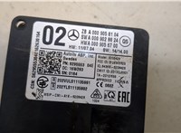 A009058104 Дистроник (Радар) Mercedes GLC X253 2015-2022 20763110 #3