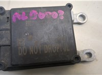 284385FA3A Блок контроля давления в шинах Nissan Qashqai 2013-2022 20764246 #4