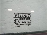 735371235, 735458870 Ручка двери наружная Fiat Panda 2003-2012 11606584 #4