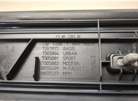 5147258918 Накладка на порог BMW 2 F22 2013-2021 20809579 #3