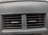 3CN863241G Консоль салона (кулисная часть) Volkswagen Atlas 2017-2025 20824484 #3