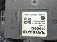 31665693 Дистроник (Радар) Volvo S90 2016-2025 20824608 #3