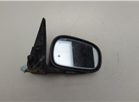 CRB107150PMP Зеркало боковое Rover 400-series 1995-2000 20827611 #1
