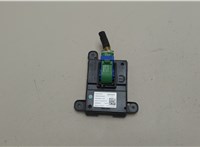 505366820 Блок управления топливным насосом Alfa Romeo Giulia 2015- 20829269 #1