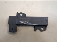 A2C80045200 Антенна Ford Edge 2018-2023 20829666 #1