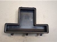 G2GT14A075AA Крышка блока предохранителей Ford Edge 2018-2023 20829745 #2