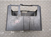 31531SFY010 Кожух аккумулятора Acura RDX 2006-2013 20834193 #1