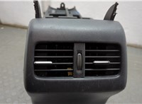 83401T0AH01ZB, 83402T0AH01ZB, 77230T0AU01ZB, 83443T0TH01ZB, 83406T0TH01ZB, 83404T0AH01 Консоль салона (кулисная часть) Honda CR-V 2011-2018 20835685 #6