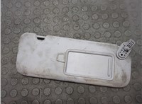 85220F2000TTX Козырек солнцезащитный Hyundai Elantra 2015-2020 20846536 #1