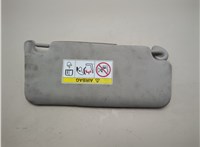 83280TEAZ82ZA Козырек солнцезащитный Honda Civic 2015-2022 20855036 #3