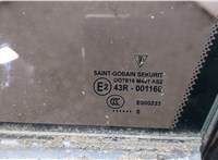  Стекло форточки двери Porsche Panamera 2009-2016 20870547 #2