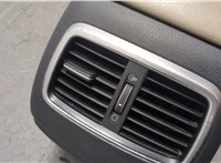  Консоль салона (кулисная часть) KIA Sorento UM 2014-2020 20871358 #8