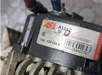  Генератор Opel Omega B 1994-2003 20871629 #3