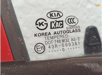  Дверная карта (Обшивка двери) KIA Picanto 2004-2011 11678309 #5