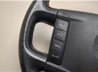 3D0880203B Подушка безопасности водителя Volkswagen Touareg 2002-2007 11683390 #2