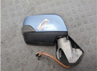 91036FJ280, 91039AJ120, 91059AJ200 Зеркало боковое Subaru XV 2011-2017 20931442 #11