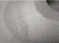  Дверная карта (Обшивка двери) Peugeot Partner 2015-2018 20932472 #4