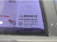  Стеклоподъемник электрический Renault Megane 3 2009-2016 11687148 #5