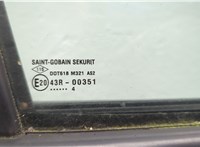 807208433R Стеклоподъемник электрический Dacia Logan 2012-2016 11689193 #9