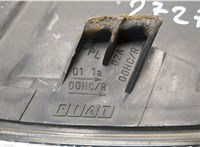51794155 Фара (передняя) Fiat Panda 2003-2012 20956467 #5