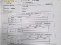 2407504, DS7Q9F593BB Форсунка топливная Ford Mondeo 5 2015-2019 20963957 #1