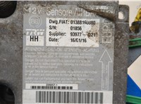 01388160080 Блок управления подушками безопасности Citroen Jumper (Relay) 2014-2025 20967572 #3