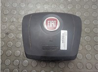 735685782 Подушка безопасности водителя Fiat Ducato 2014-2025 20983852 #1