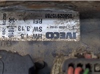 05802915788 Блок управления прицепного устройства Iveco Daily 6 2014-2025 20985085 #3
