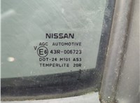  Дверь боковая (легковая) Nissan Juke 2010-2019 21001542 #3