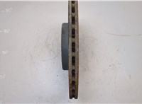 50571045 Диск тормозной Alfa Romeo Giulia 2015- 21003386 #2