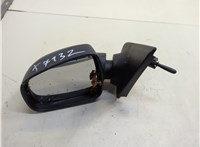  Зеркало боковое Dacia Sandero 2013-2020 21004810 #1