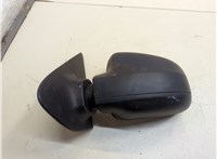  Зеркало боковое Dacia Sandero 2013-2020 21004810 #4