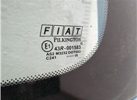 71734797 Подсветка номера Fiat Panda 2003-2012 11721575 #10