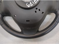 985108265R Подушка безопасности водителя Renault Clio 2012-2016 11728561 #2